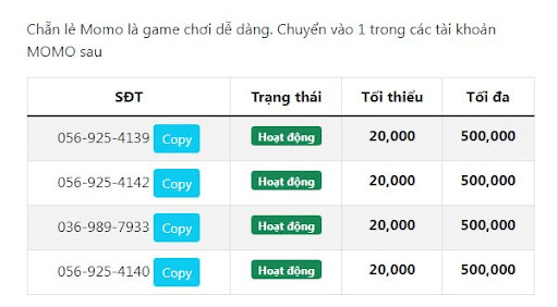 Cách chơi chẵn lẻ Momo