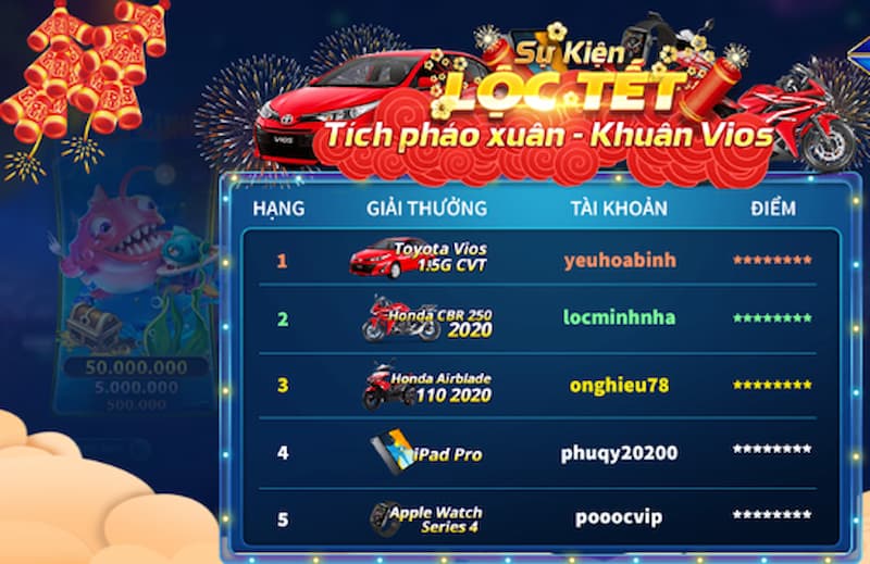 Vinh Club - Nơi bạn tin tưởng để trao gửi niềm tin trọn vẹn Khuyến mãi giftcode cực đáng thử